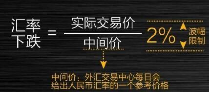 币涨幅根据什么_涨幅榜的币能买吗_在tp钱包里面的币怎么看涨幅