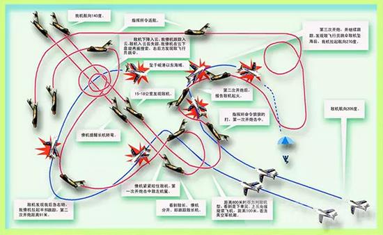 手机游戏介绍空战_空战介绍手机游戏有哪些_空战的手机游戏