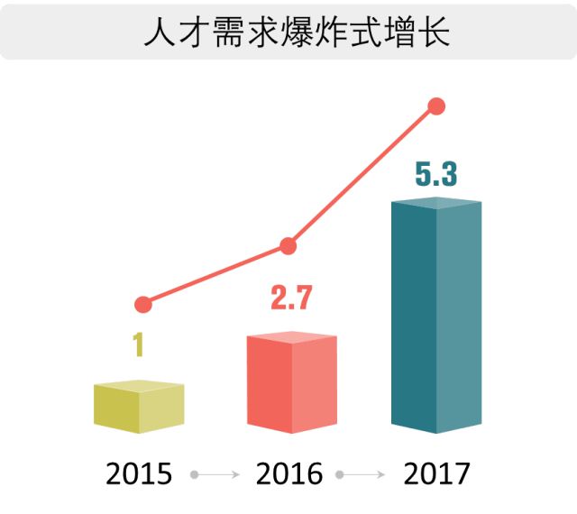 2023年以后闰月年_1990年12月_外国日期怎么看日月年