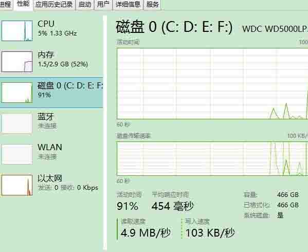 手机内存小玩游戏用什么好_内存大玩游戏好的手机_手机内存小玩什么游戏