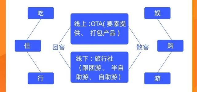 怎么玩转telegram_telegram下载_telegram官网