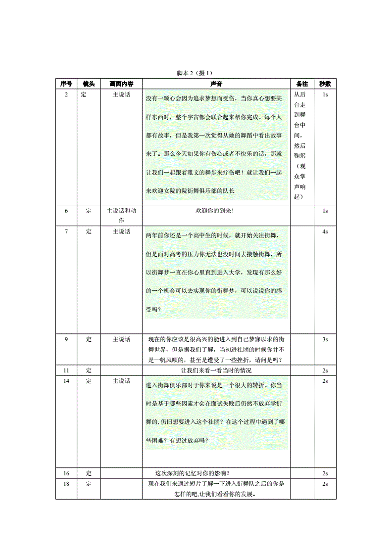 为什么拍出来的视频很小_小视频是怎么拍出来的_拍的视频变小屏幕了怎么恢复