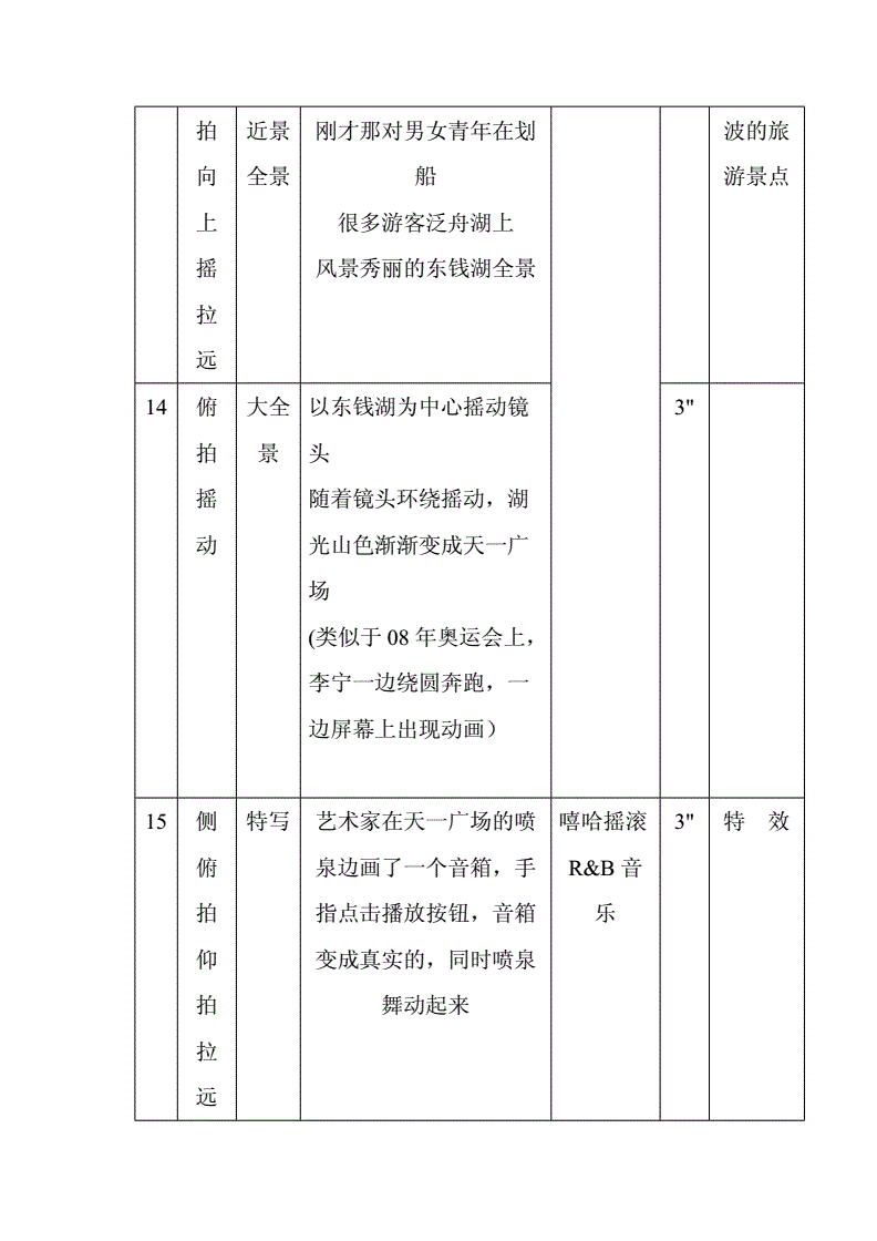 拍的视频变小屏幕了怎么恢复_为什么拍出来的视频很小_小视频是怎么拍出来的