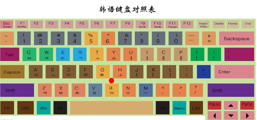 韩语输入法手机版下载_google韩语输入法_韩语输入法谷歌安卓版