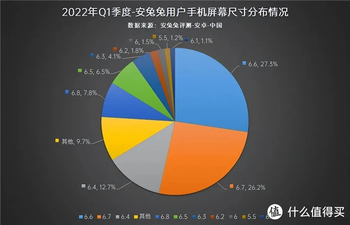 史诗手机游戏_手游排行榜2021前十名卡牌_史上最卡的游戏手机排行榜