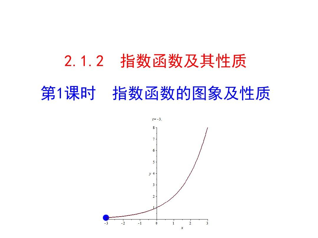 c语言指数函数_指数函数的c语言_指数的c语言表达式