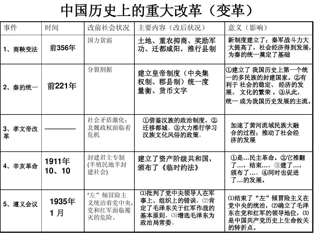 辛卯年是哪一年_辛卯年份_辛卯年什么意思