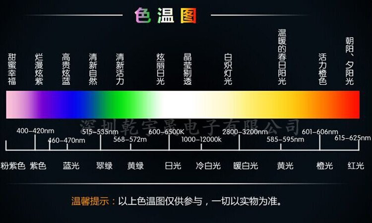 手机怎么调游戏模式_手机游戏调节_手机游戏调光