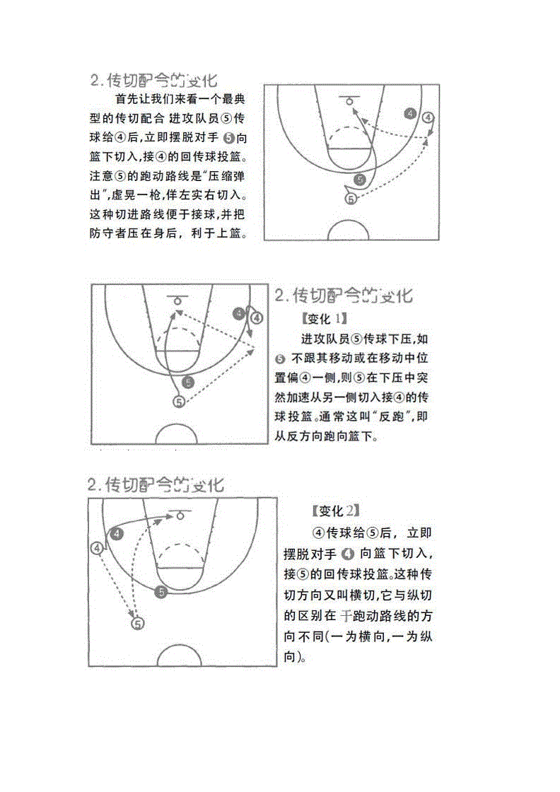 单机篮球手机游戏大全_手机单机游戏篮球_单机篮球手机游戏有哪些