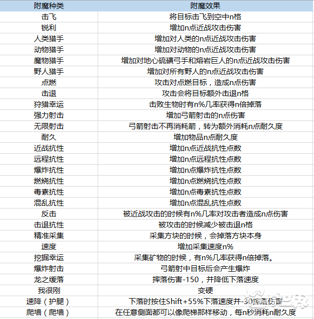 手机坑爹游戏3攻略12_手机游戏攻略帖子_手机史上最坑爹游戏3攻略