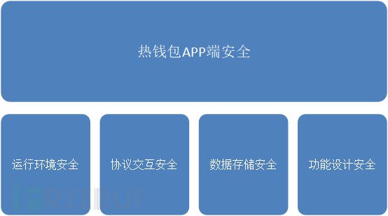 公司是企业吗_imtoken是什么公司_公司是什么意思