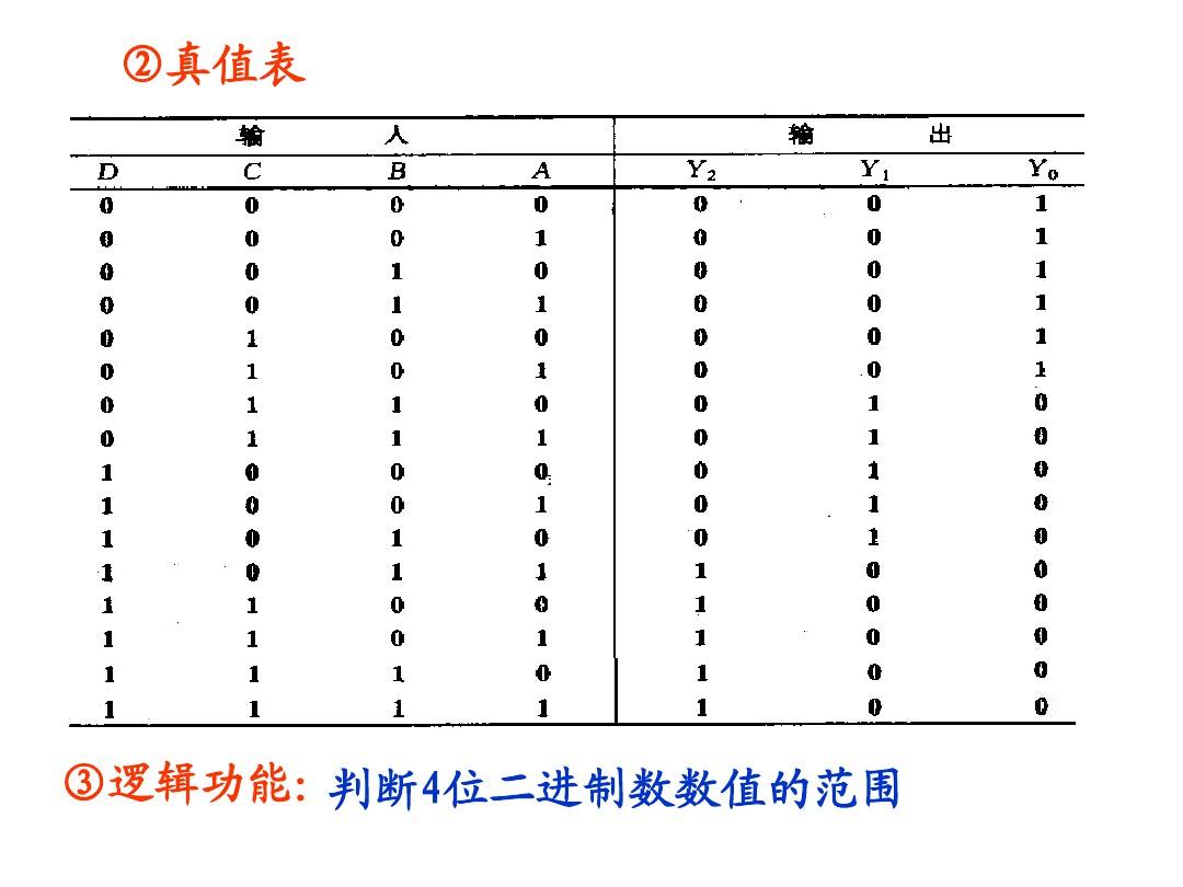 永恩数值怪_数值怪_数值怪和机制怪哪个强