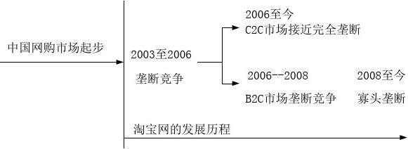 www.淘宝.com_www.淘宝.com_www.淘宝.com