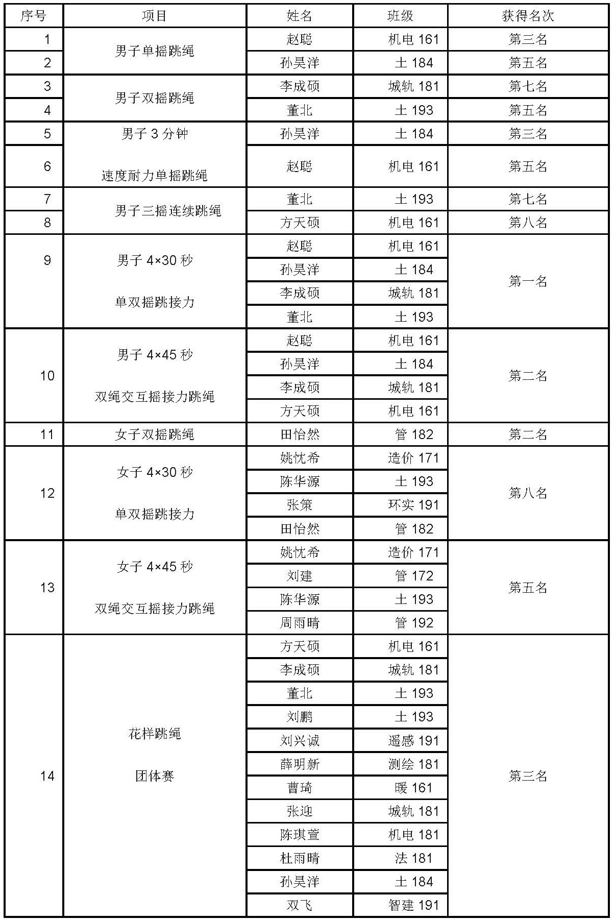 节月是什么意思_4月15日是什么节日?_节日在大月的是