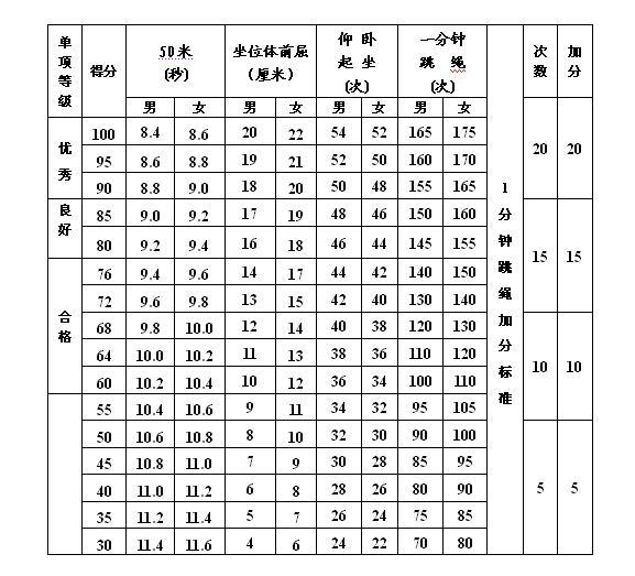 节月是什么意思_节日在大月的是_4月15日是什么节日?