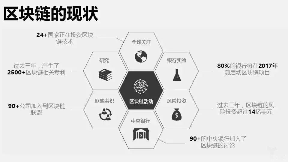 imtoken自定义节点_节点定义机械原理_节点定义是什么意思