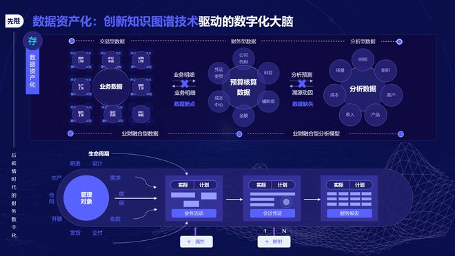 商业手游_商业类手机游戏_商业经营手游