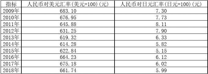 imtoken钱包币币兑换_imtoken的币突然被转出_imtoken人民币显示