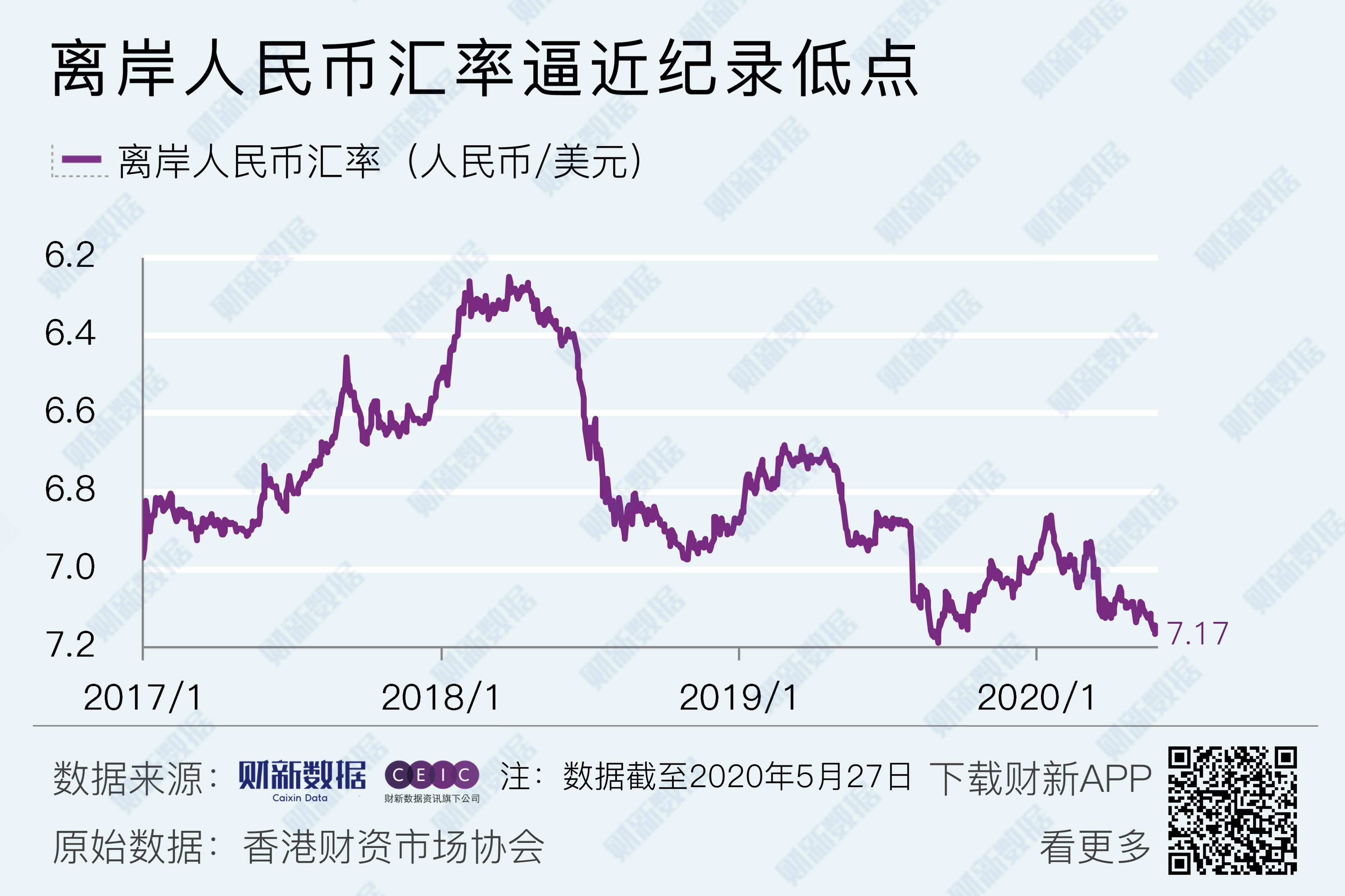 imtoken的币突然被转出_imtoken人民币显示_imtoken钱包币币兑换