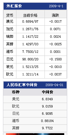 imtoken人民币显示_imtoken钱包币币兑换_imtoken的币突然被转出