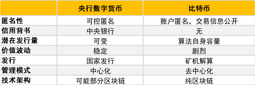 imtoken属于什么钱包_钱包属于什么类型的物品_钱包属于什么类目