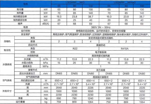 vivoy97参数_vivoy97参数_参数vivox90