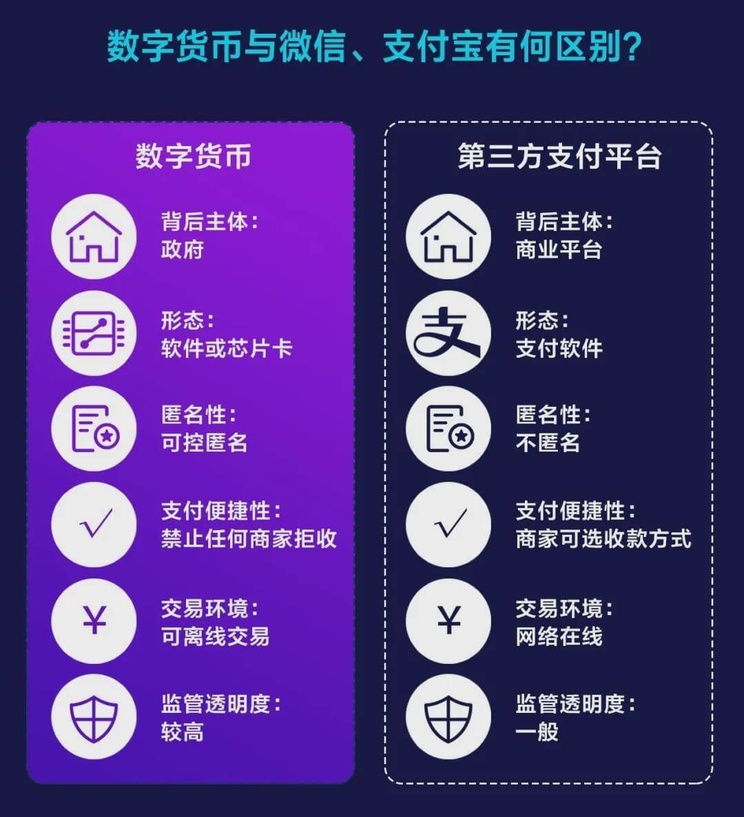 imtoken 提币_币提不了是不是跑路了_币提到钱包怎么提现