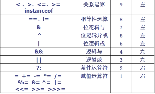 组合数C_组合数公式_数组合并