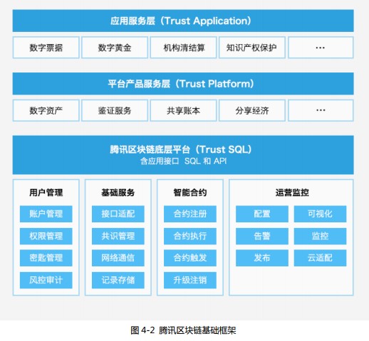 imtoken链名称_链名称大全_链名称是什么