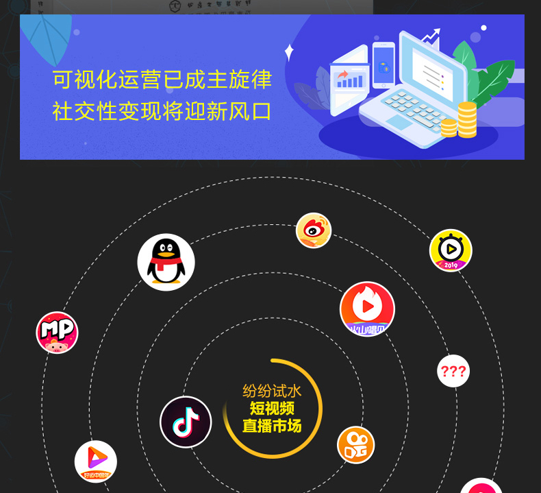 视频教程运营手机游戏软件_手机游戏运营视频教程_手机游戏运营是做什么的