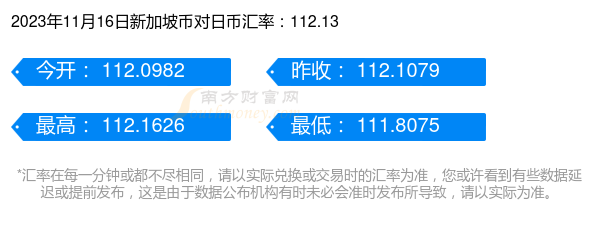 美国汇率人民币兑换_imtoken 币币兑换_英镑兑人民币兑换