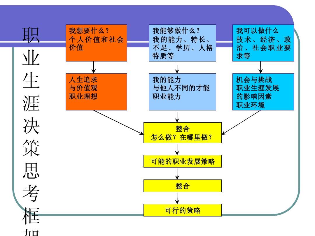 手机国家游戏策略-手机国家游戏攻略大揭秘，成为最强王者不是梦