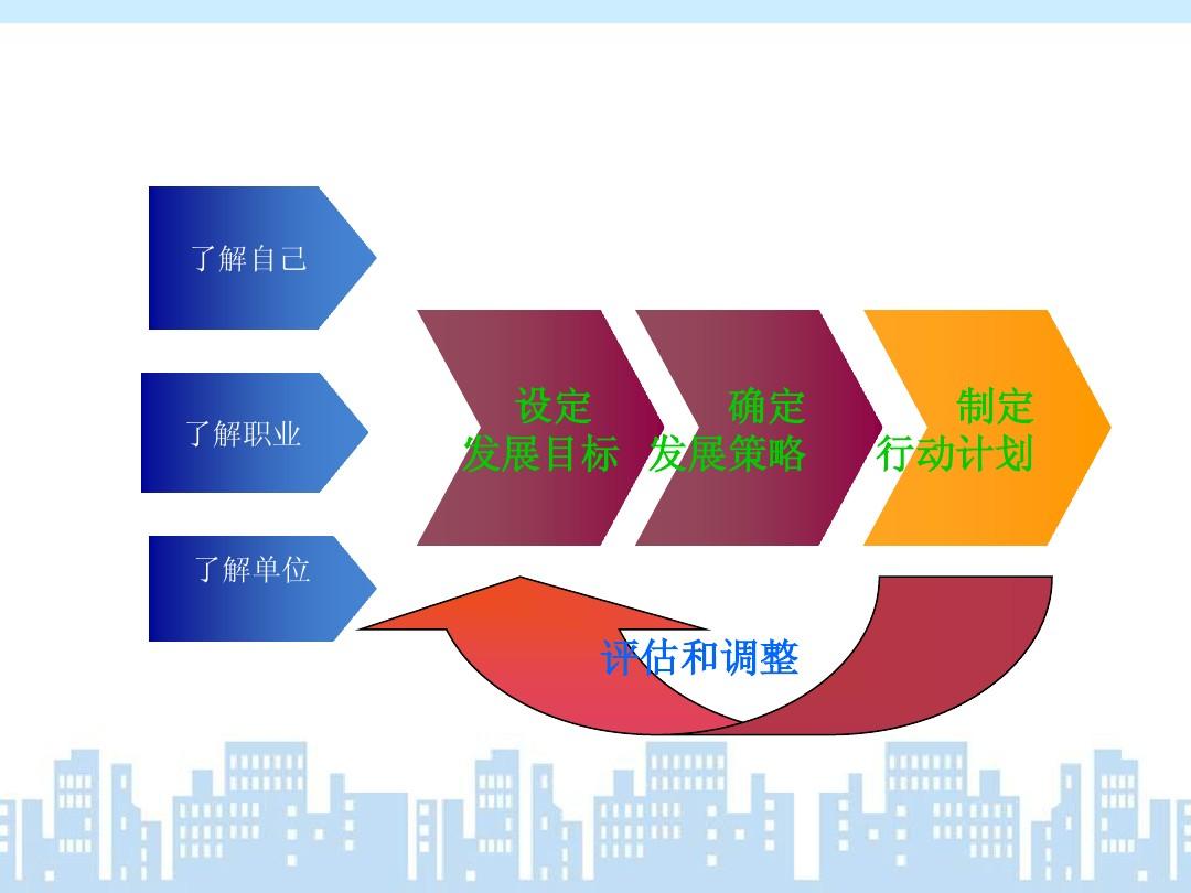 国家策略游戏单机_手机国家游戏策略_策略手机国家游戏有哪些