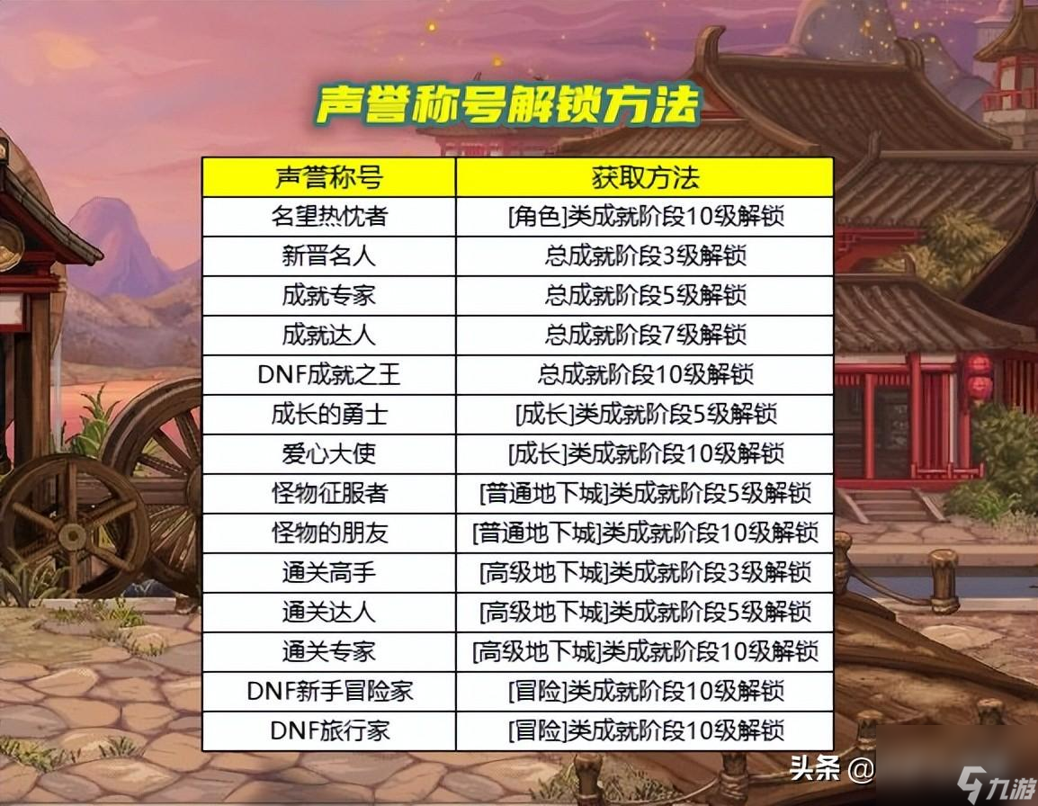 手机游戏安装包是什么格式_版本安装手机游戏选择哪个好_手机安装游戏怎么选择版本