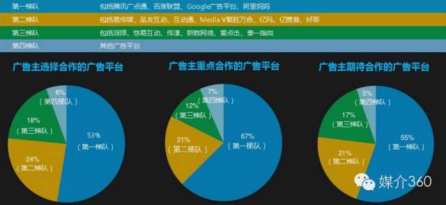 手机游戏cpu处理器排行_手机游戏cpu温度多少正常_手机游戏cpm