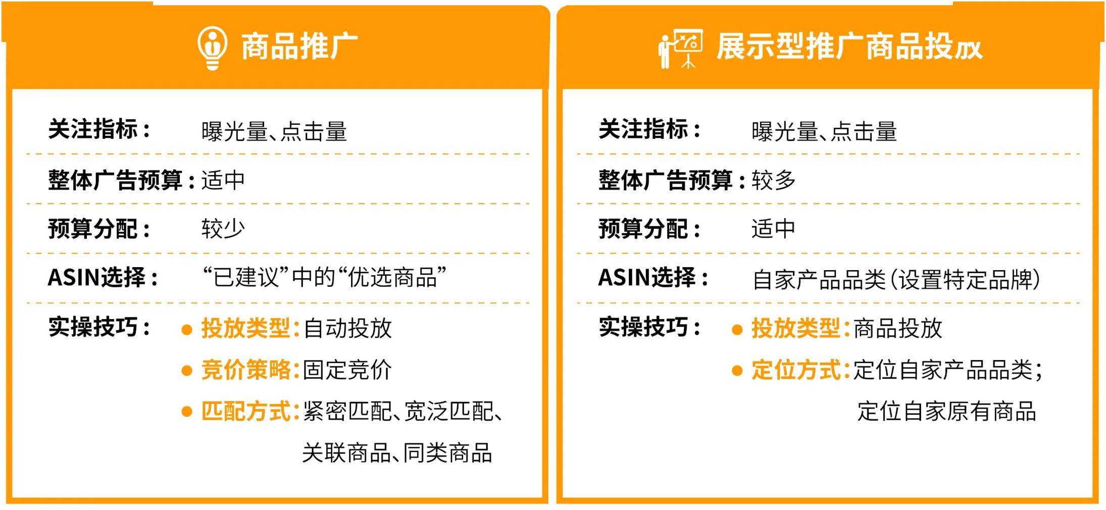 手机游戏cpu温度多少正常_手机游戏cpm_手机游戏cpu处理器排行