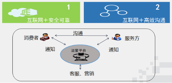 能用Telegram的加速器_中国能用telegram_telegram不能用了