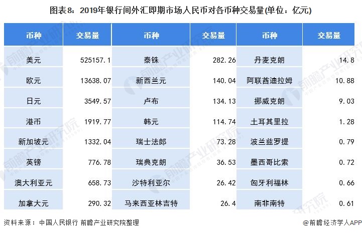 imtoken币种_imtoken币种少_imtoken人民币