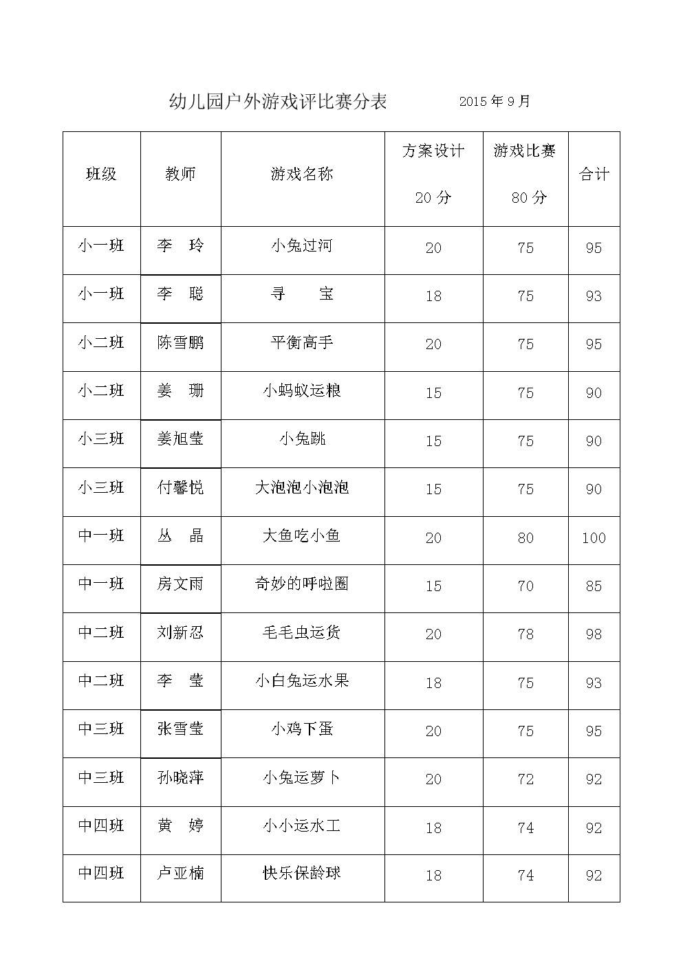 推荐手机世界游戏排名_推荐手机世界游戏排行榜_手机世界游戏推荐