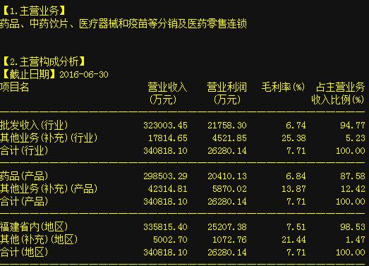 掠夺收获日_掠夺什么_收获日掠夺