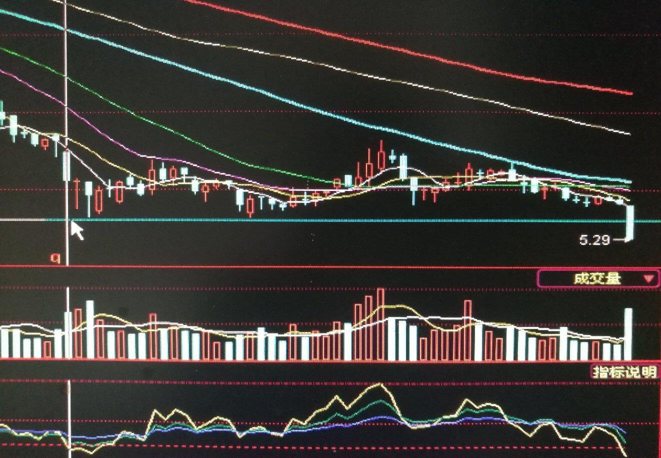 二月龙抬头是几号_2023年二月二龙抬头是几号_2023年二月二龙抬头是几号