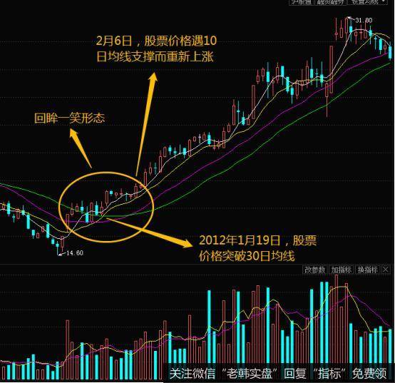 2023年二月二龙抬头是几号_二月龙抬头是几号_2023年二月二龙抬头是几号