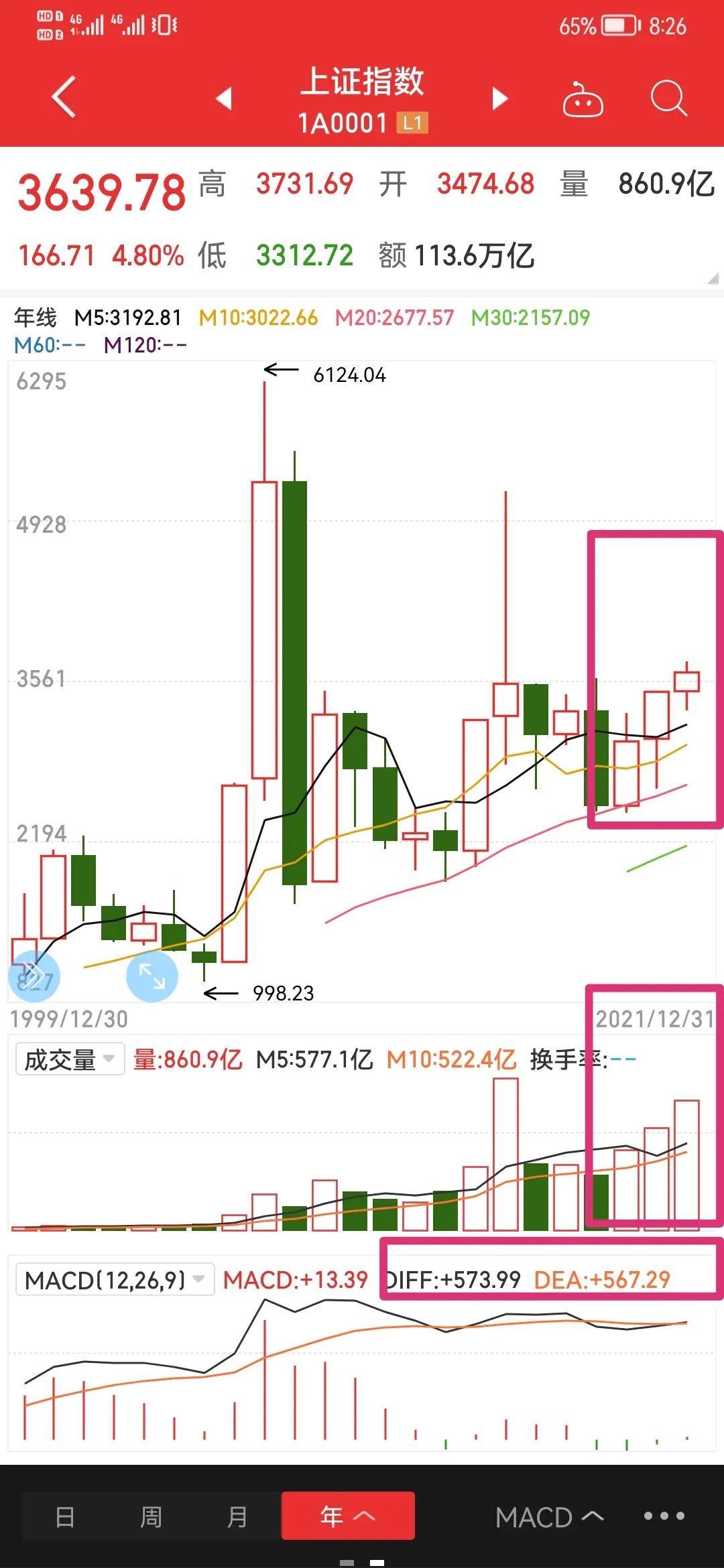 2023年二月二龙抬头是几号_二月龙抬头是几号_2023年二月二龙抬头是几号