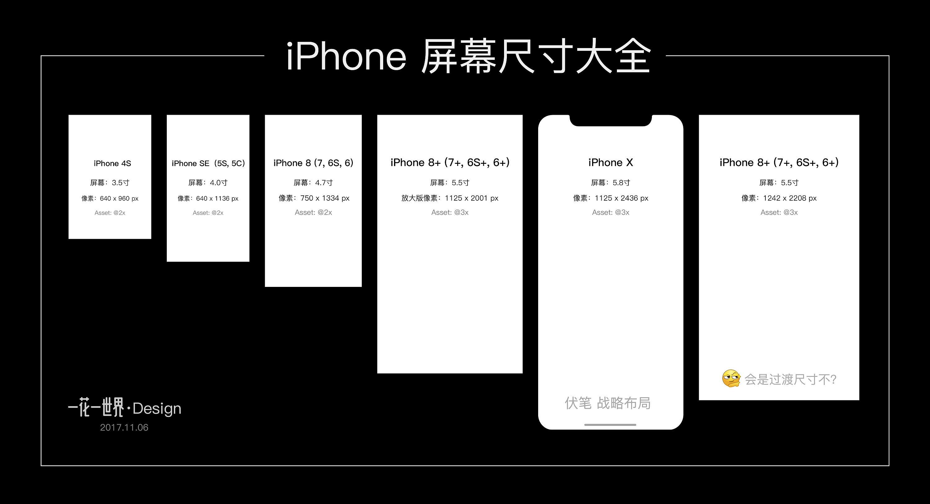 苹果尺寸是多少厘米_苹果12都是什么尺寸_苹果尺寸是指什么地方