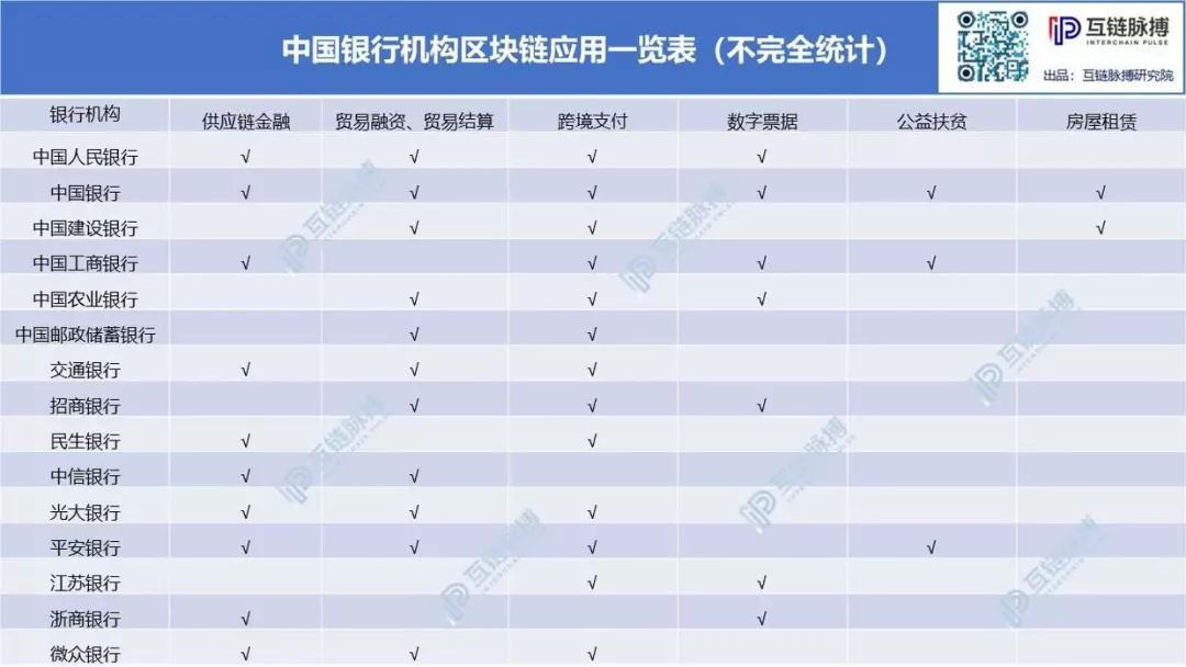 钱包生活ceo_tp钱包创始人简历_科大讯飞18人创始团队