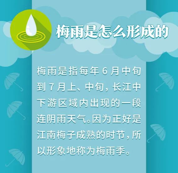 梅雨天气_天气预报梅雨_梅雨天气状况