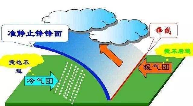 梅雨天气状况_天气预报梅雨_梅雨天气