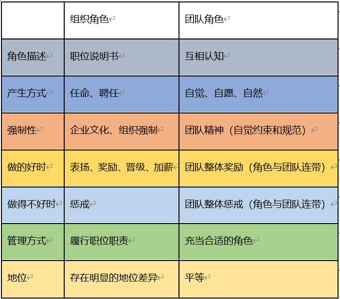 游戏生存 手机-手机游戏生存攻略：策略团队合作，让你成为游戏