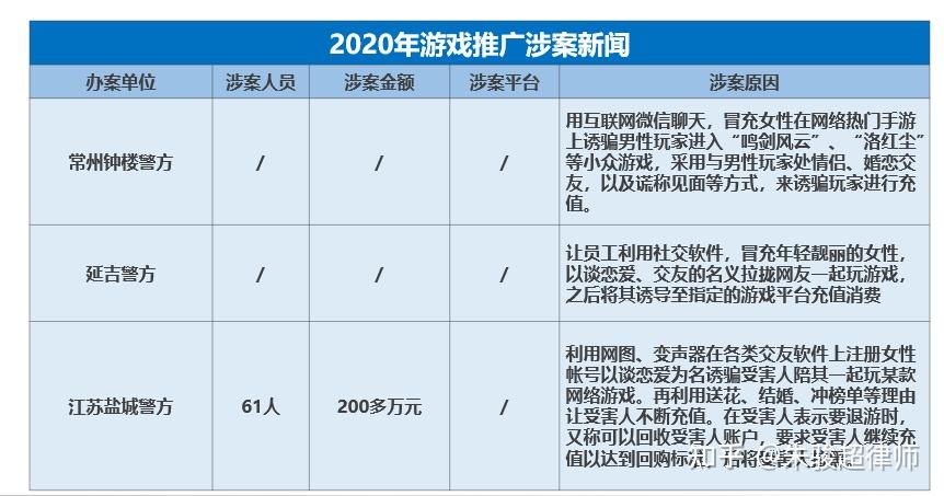 被诈骗找回的几率_imtoken诈骗有机会找回吗_imtoken币被盗找回案例