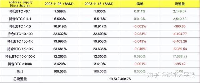 tp钱包看走势_奇妙走势如何精准看_钱币走势图